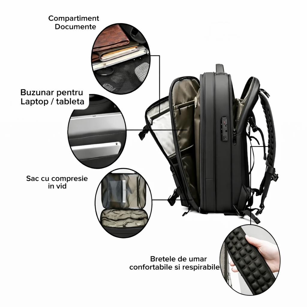 Voyager Max – Rucsac de Călătorie cu Compresie în Vid & Anti-Furt